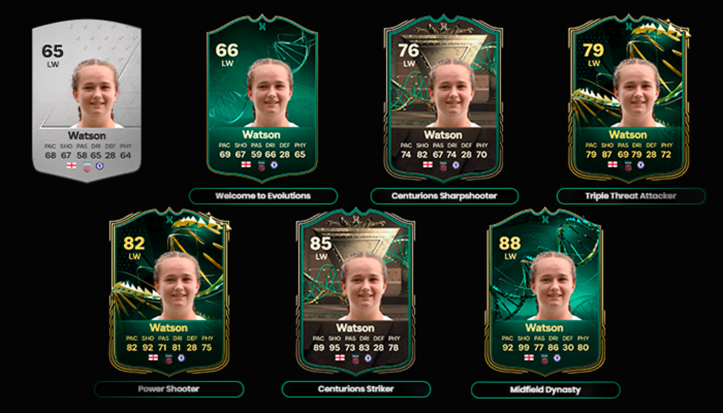 EA Sports FC 24 Ultimate Team: Właściwie możesz mieć 99 wyrzuconych kart i nigdy nie zgadnąć, do kogo należy